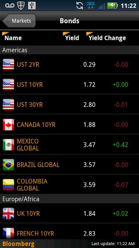 poe currency converter|bloomberg currency converter by date.